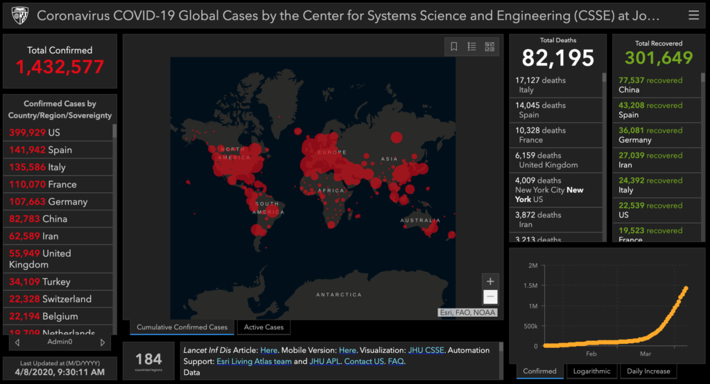 Screenshot of the ArcGIS COVID-19 dashboard