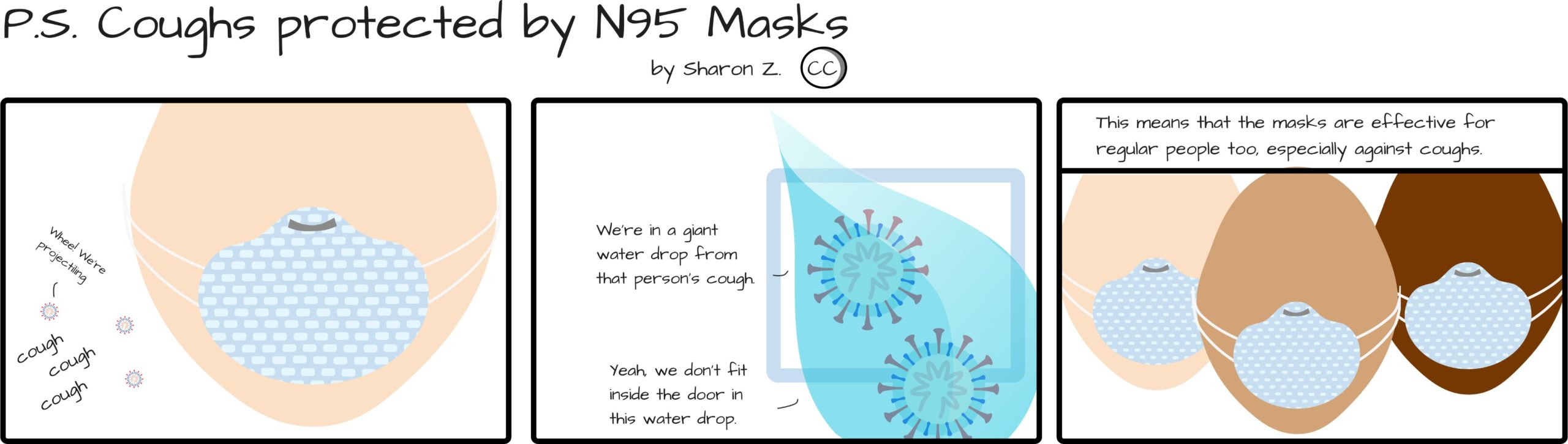 Sharon Zhou cartoon on masks and coughs